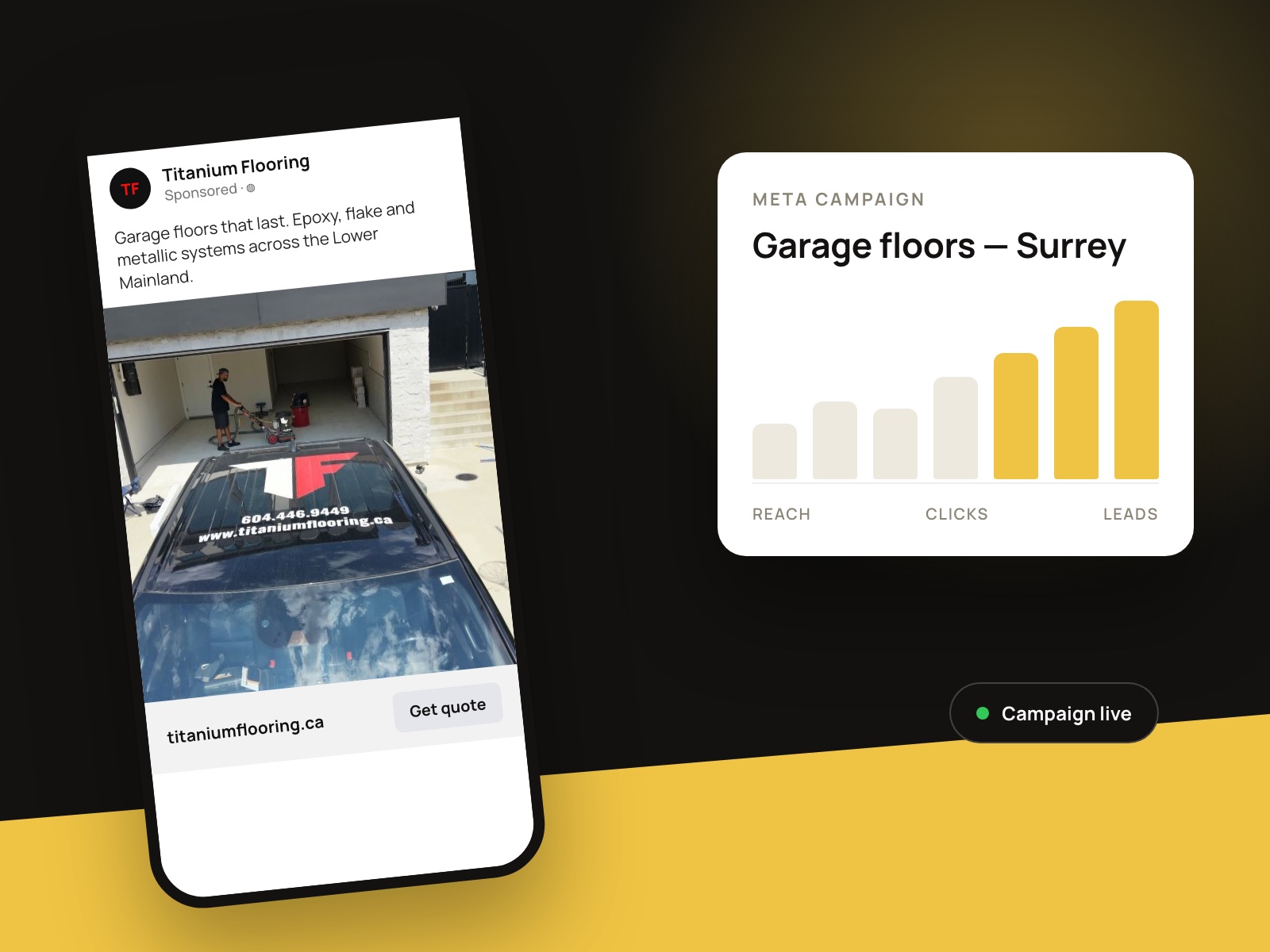 A Titanium Flooring Meta ad made by Newhive, beside a campaign dashboard